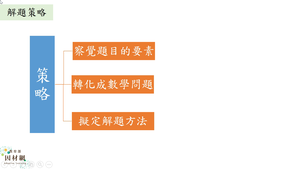 G-11A-1-S09-資源代表圖