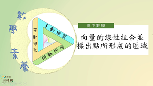 G-11A-3-S05-資源代表圖