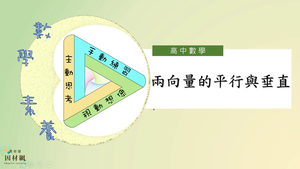 G-11A-6-S04-資源代表圖