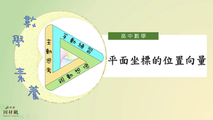 G-11B-1-S10-資源代表圖