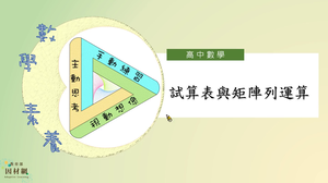 A-11A-1-S03-資源代表圖