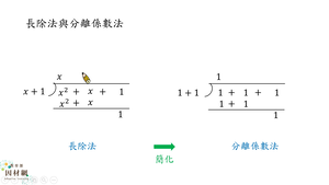 A-11A-2-S03-資源代表圖