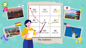 跟著國歌去旅行~music-課程資訊與課程目的-資源代表圖