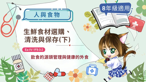 生鮮食材選購、清洗與保存(下)縮圖