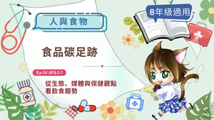 食品碳足跡縮圖