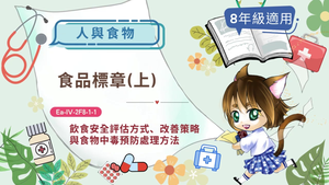 食品標示(上)縮圖
