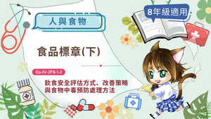 食品標示(下)縮圖