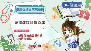 認識病媒蚊傳染病縮圖