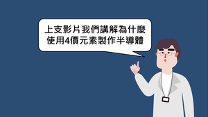 二極體-半導體的摻雜縮圖