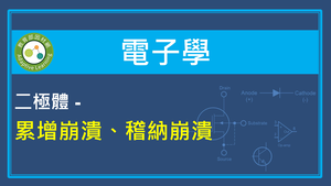 二極體-累增崩潰,稽納崩潰縮圖