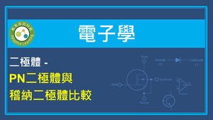 二極體-PN二極體與稽納二極體比較縮圖