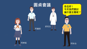 二極體-電源電路參數分析縮圖