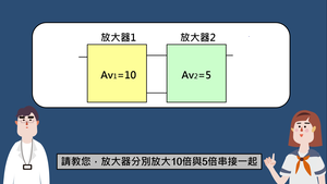 電晶體-放大器的特性量測-資源代表圖