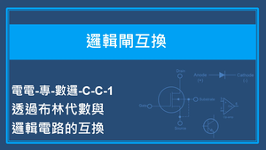 邏輯閘互換-透過布林代數與邏輯電路的互換縮圖