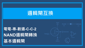 邏輯閘互換-NAND邏輯閘轉換基本邏輯閘-資源代表圖