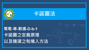卡諾圖法-卡諾圖之定義原理以及積項之和填入方法縮圖