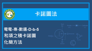 卡諾圖法-和項之積卡諾圖化簡方法-資源代表圖