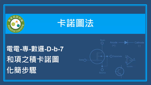 卡諾圖法-和項之積卡諾圖化簡步驟-資源代表圖