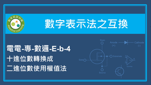 數字表示法之互換-十進位數轉換成二進位數使用權值法-資源代表圖