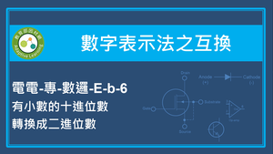 數字表示法之互換-有小數的十進位數轉換成二進位數-資源代表圖