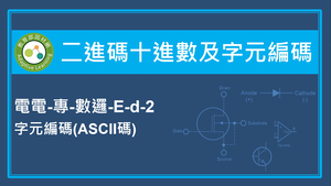 二進碼十進數及字元編碼-字元編碼(ASCII碼)-資源代表圖