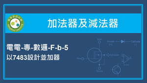 加法器及減法器-以7483設計並加器-資源代表圖