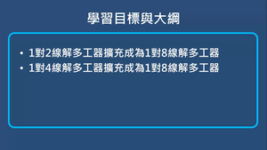 多工器及解多工器-解多工器的擴充-資源代表圖