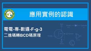 應用實例的認識-二進碼轉BCD碼原理-資源代表圖