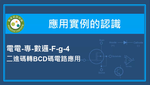 應用實例的認識-二進碼轉BCD碼電路應用-資源代表圖