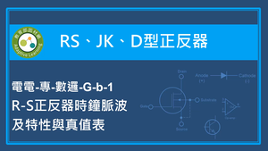 RS,JK,D型正反器-R-S正反器時序脈波及特性與真值表-資源代表圖