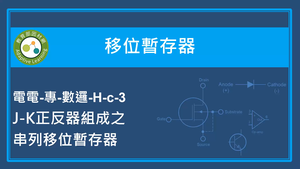 移位暫存器-J-K正反器組成之串列移位暫存器縮圖