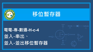 移位暫存器-並入串出,並入並出移位暫存器縮圖