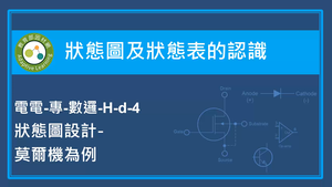 狀態圖及狀態表的認識-狀態圖設計-莫爾機為例縮圖