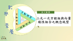 A-11B-1-S13-資源代表圖