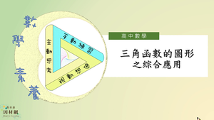 F-11A-1-S14-資源代表圖