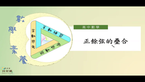 F-11A-2-S03-資源代表圖