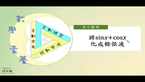 F-11A-2-S05-資源代表圖