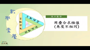 F-11A-2-S07-資源代表圖