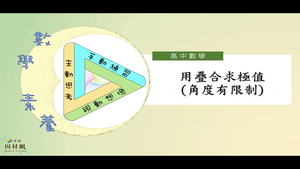 F-11A-2-S08-資源代表圖