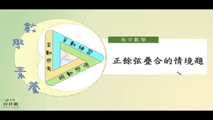 F-11A-2-S10-資源代表圖