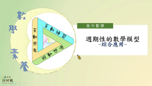 F-11B-1-S12-資源代表圖