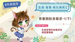 青春期飲食需求-1(下)-資源代表圖