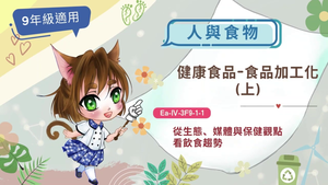 健康食品-食品加工化(上)-資源代表圖