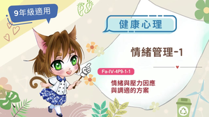 情緒管理-1-資源代表圖