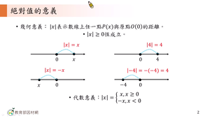 N-技10A-2-S04-資源代表圖