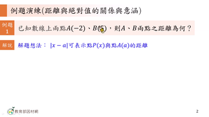 N-技10A-2-S05-資源代表圖
