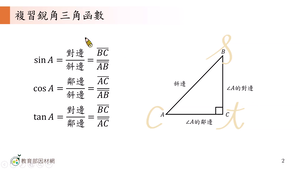 N-技10A-6-S02-資源代表圖