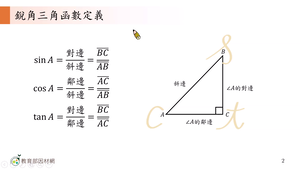 N-技10A-6-S04E-資源代表圖