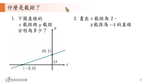 R-技10A-4-S02縮圖