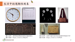 R-技10A-5-S01-資源代表圖